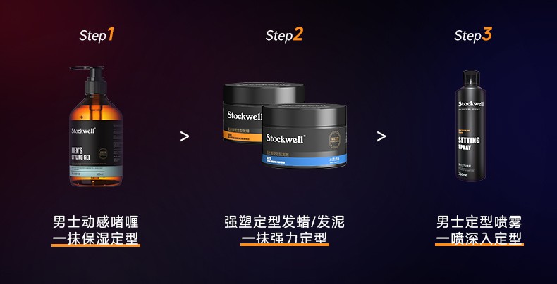 克威爾塑型